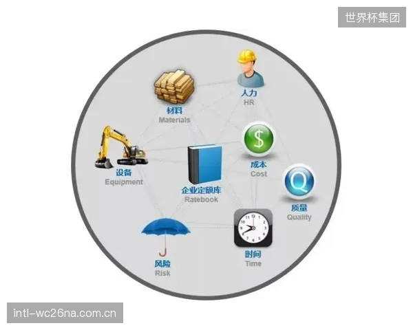 俱乐部财务模型证实：系统部署可在两年内提升15%训练效益，对齐采购成本